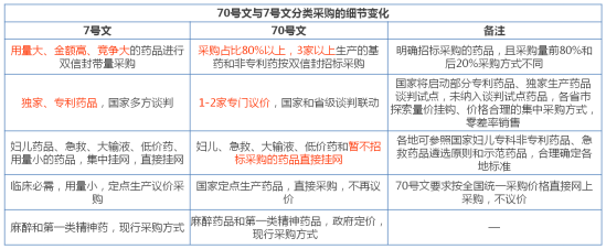 耀彩网(中国区)官方网站